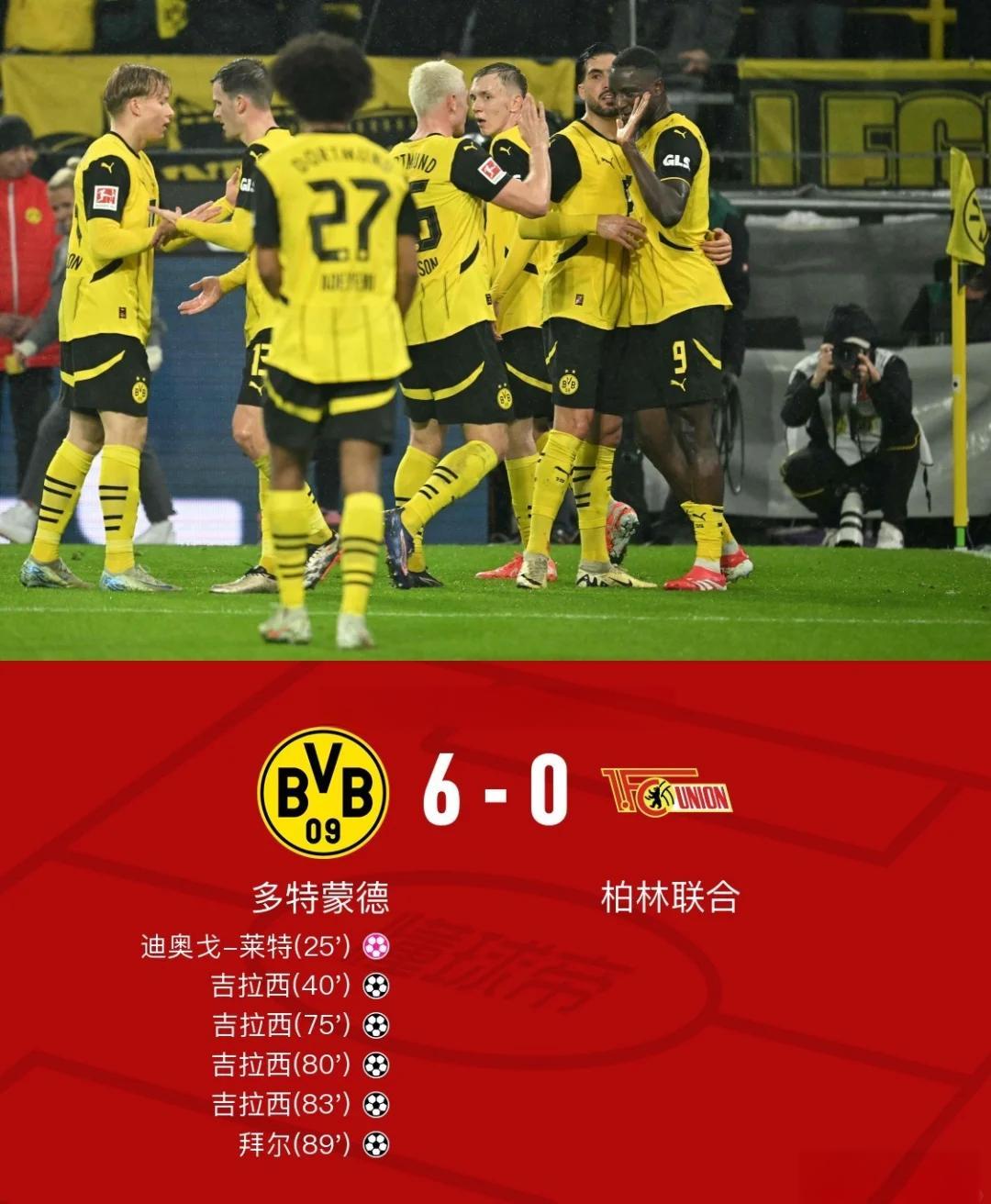 国际比赛日突围战来临,多特蒙德围绕NBA常规赛临场应变,震撼外界,轮换策略成焦点的简单介绍 国际比赛日突围战来临,多特蒙德围绕NBA常规赛临场应变,震撼外界,轮换策略成焦点的简单介绍
