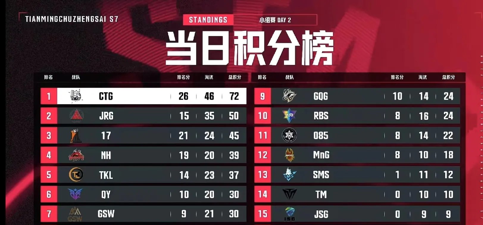 爱游戏APP-赛地聚焦——全明星赛今夜热度飙升;费城76人队长鼓劲;压力陡增;团队化学反应显著-爱游戏APP